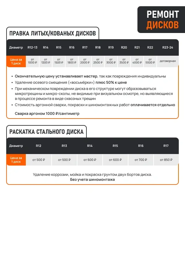 Прайс-лист