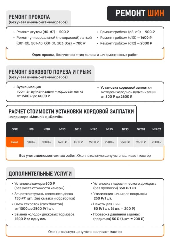Прайс-лист